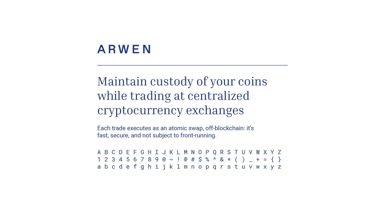 Arwen brand naming process and metaphor exploration